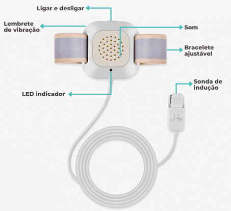 Alarme de Enurese - Evite Xixi na Cama