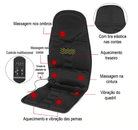 Assento Massageador com Aquecimento