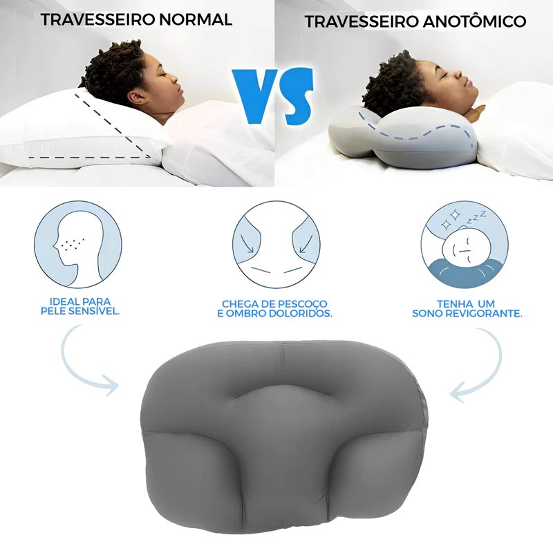 Travesseiro Ortopédico Ergonômico 3D