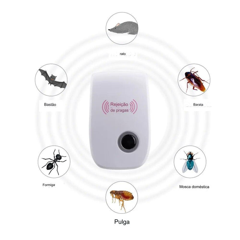 Repelente Eletrônico Ultrassônico - Anti Peste