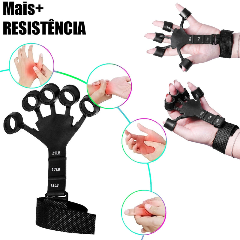 Extensor de Mão e Fortalecimento Muscular