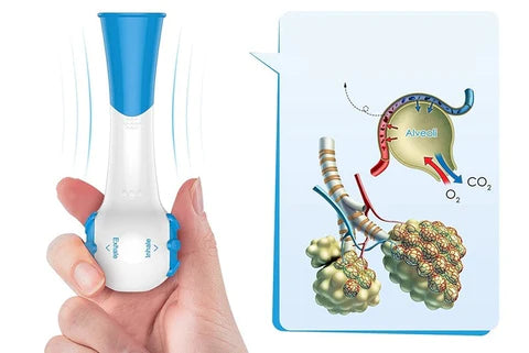 Dispositivo Fortalecedor Pulmonar