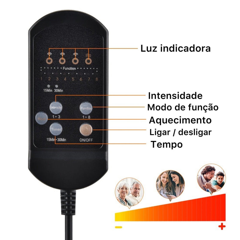 Assento Massageador com Aquecimento